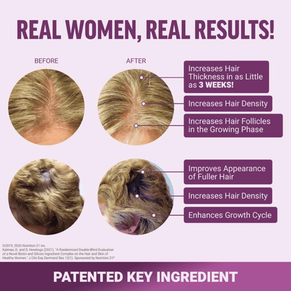 Hair Growth Accelerator — Clinically Proven Riva® Formula