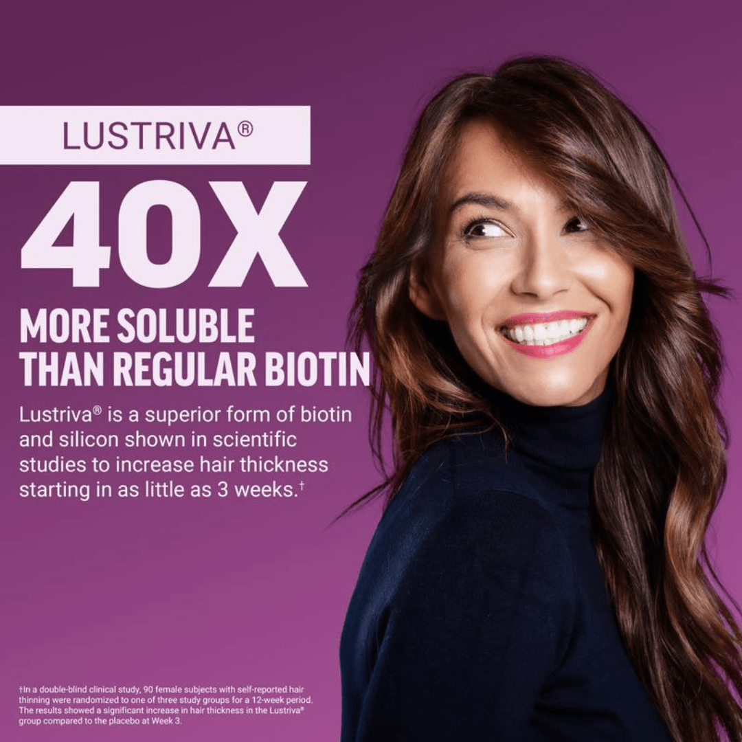 Hair Growth Accelerator — Clinically Proven Riva® Formula