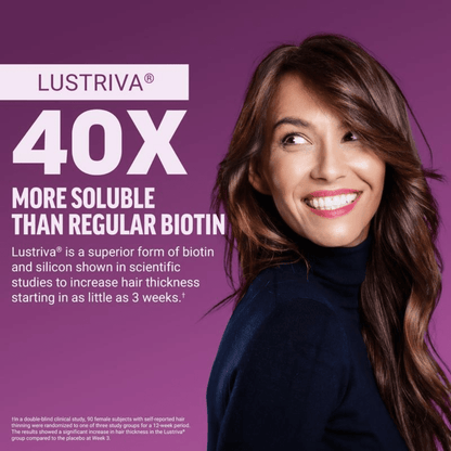 Hair Growth Accelerator — Clinically Proven Riva® Formula