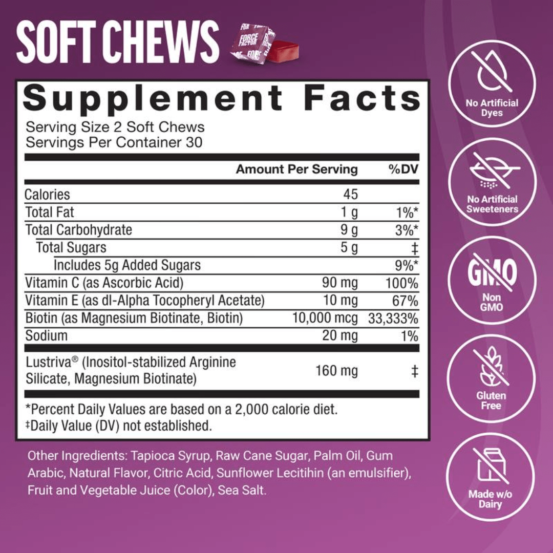 Hair Growth Accelerator — Clinically Proven Riva® Formula