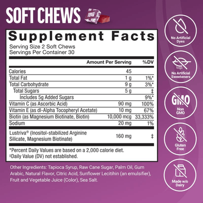 Hair Growth Accelerator — Clinically Proven Riva® Formula